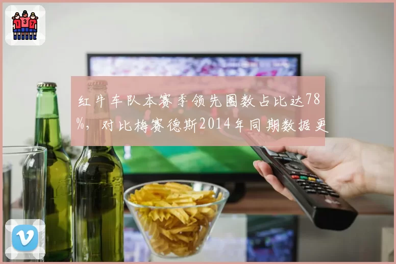 红牛车队本赛季领先圈数占比达78%，对比梅赛德斯2014年同期数据更恐怖